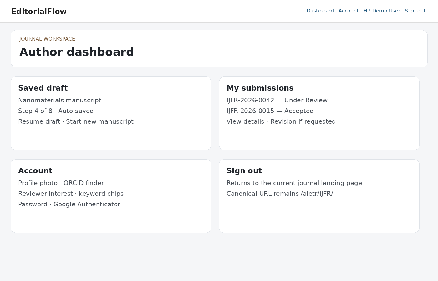 Author dashboard and manuscript list